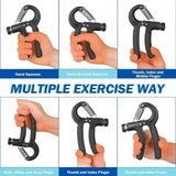 Countable Hand Gripper Exerciser Flexo